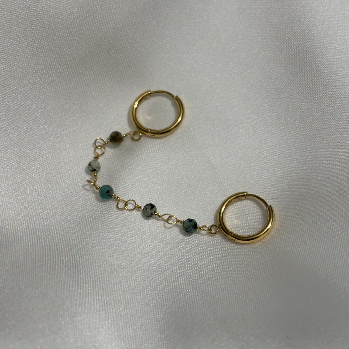 Boucles d’oreilles Lucia